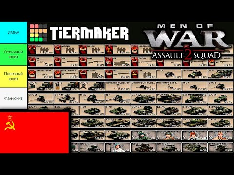 Видео: Тир Лист - Все юниты СССР ★ В тылу врага: Штурм 2