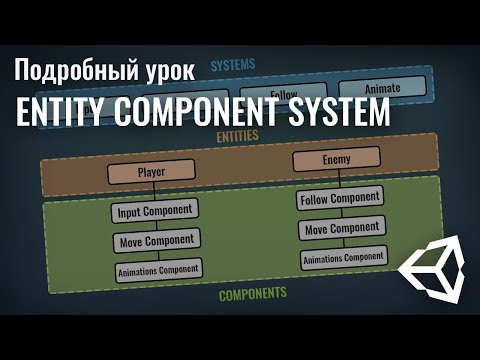 Видео: Подробный урок по Entity Component System в Unity