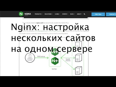 Видео: Nginx multiserver: запускаем несколько сайтов на одном сервере