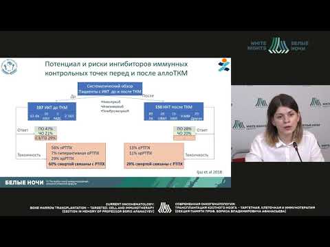 Видео: Аллогенная трансплантация гемопоэтических стволовых клеток у пациентов с рецидив. лимфомой Ходжкина