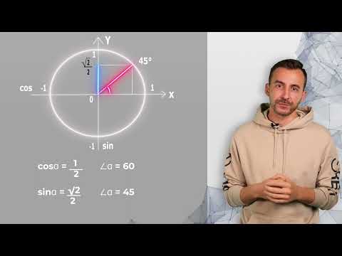 Видео: Тригонометрия с нуля. Часть 1. Единичная окружность