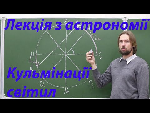 Видео: Небесна сфера. Висоти кульмінації світил. Лекції з астрономії.