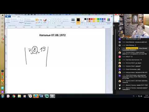 Видео: Расчет тени в портрете Хшановской Задачи бессознательного, психологическая травма детства