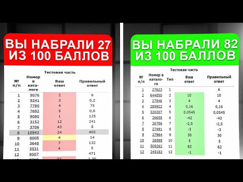 Видео: Как за 25 минут Набрать +12 ХАЛЯВНЫХ Балла На ЕГЭ по Математике 2026?!