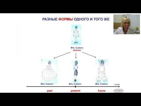 Видео: ЕВГЕНИЯ ДЬЯКОНОВА ФРАГМЕНТ МАСТЕР-КЛАССА "Его величество глагол"