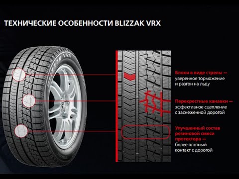 Видео: Bridgestone blizzak vrx мой личный опыт