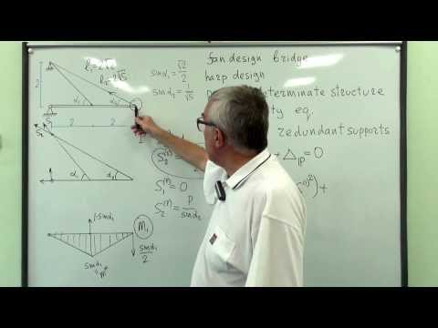 Видео: Гибкая балка на вантах