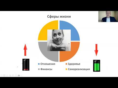 Видео: КАК ДВИГАТЬСЯ ВПЕРЕД В ЭПОХУ ПЕРЕМЕН 12.09.23