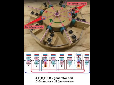 Видео: Изобретатель Андрей Слободян о реалиях в мире БТГ