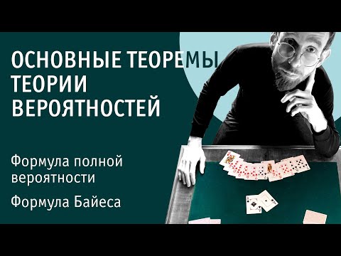 Видео: Формула полной вероятности. Формула Байеса.