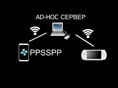 Видео: Как настроить эмулятор PSP (PPSSPP) для сетевой игры в 2024