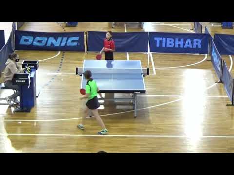 Видео: Стребкова А - Сергеенко П