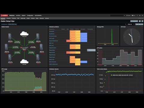 Видео: Обзор и настройка мониторинга в Zabbix.