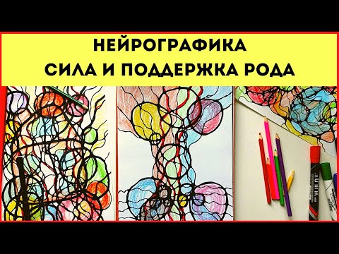 Видео: НЕЙРОПРАКТИКА ПОДДЕРЖКА РОДА | СИЛА РОДА| Соединение с РОДОМ