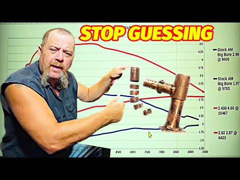 Видео: ТЮНИНГ бензопилы IRONHORSE™ с трубным портом STIHL 026