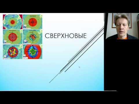 Видео: Лекция для ВШЭ. Сверхновые.