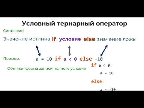 Видео: Тернарный - условный оператор в Python