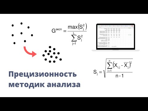 Видео: Прецизионность методик анализа