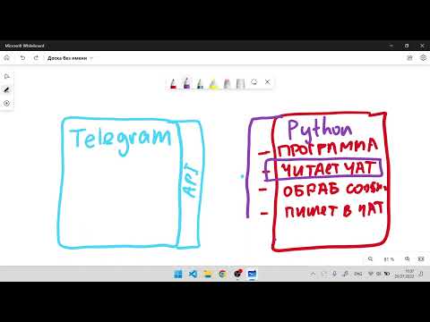 Видео: Telegram bot на Python (Webhooks & Polling), интеграция с 1С