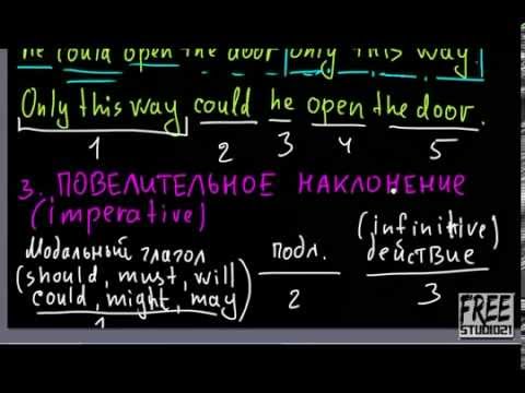 Видео: Инверсия в простых предложениях