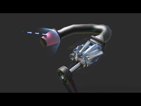 Видео: Как работают нагнетатели и турбокомпрессоры