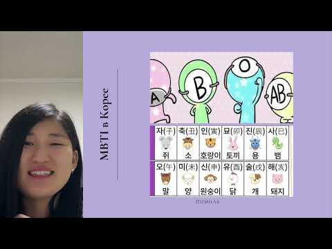 Видео: ВСЁ ПРО MBTI В КОРЕЕ! Расшифровка букв, причины популярности ✨