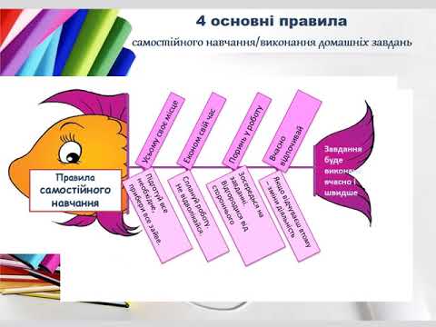 Видео: ОСНОВИ ЗДОРОВ’Я  5 клас Умови успішного навчання  Розвиток здібностей