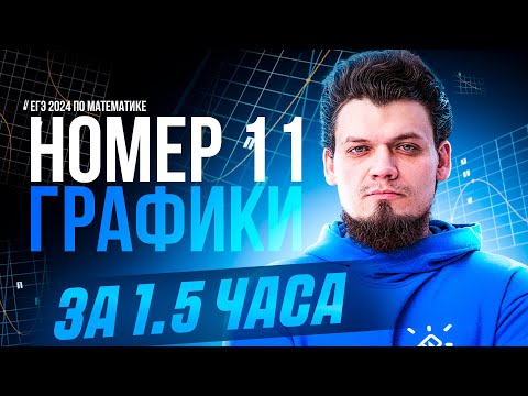 Видео: Научись решать №11 на графики за 1,5 ЧАСА | ЕГЭ 2024 по математике