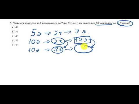 Видео: БИЛ, НИШ математика тесты 1-5 рус