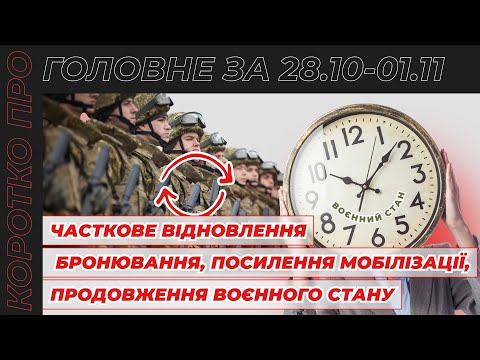 Видео: Коротко про головне за тиждень 28.10-01.11.2024