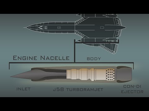 Видео: Мощный J58 — секретная сила SR-71