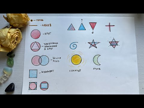 Видео: Значение простых символов: точка, круг, квадрат, треугольник. Сакральная геометрия.