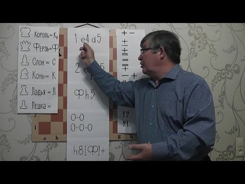 Видео: Шахматная нотация