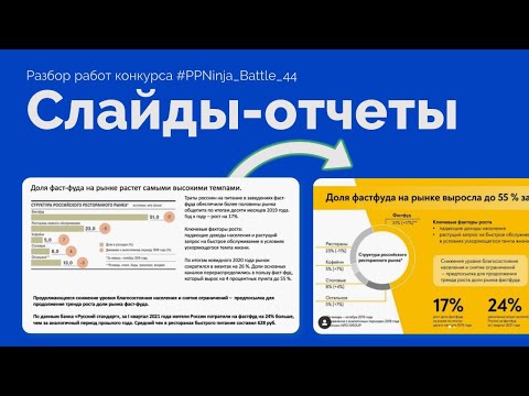 Видео: Разбираю ваши отчеты в PowerPoint | PPNinja_battle_44