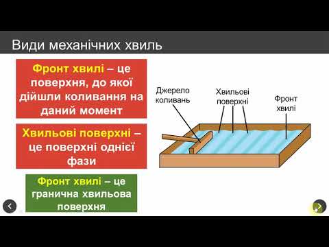 Видео: Механічні хвилі 10 клас