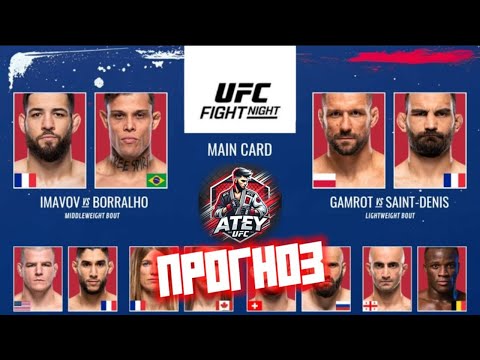 Видео: UFC В ПАРИЖЕ: Нассурдин Имавов  vs 🇧🇷 Кайо Борральо. ВСЯ ИНФА О ТУРНИРЕ #ИмавовБорральо #UFC #ММА
