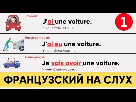 Видео: Présent & Passé composé & Futur proche I Французская грамматика легко и просто (часть 1) 🇫🇷