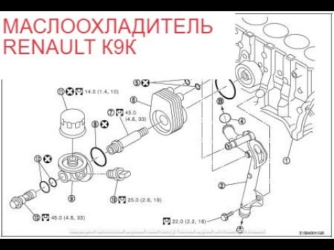 Видео: Замена маслоохладителя Renault Kangoo K9K