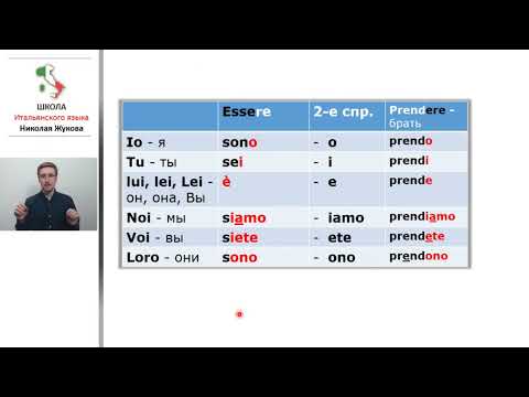 Видео: 4-й урок.Глагол Essere.Откуда ты?Ты итальянец?Итальянский с упражнениями. Николай Жуков