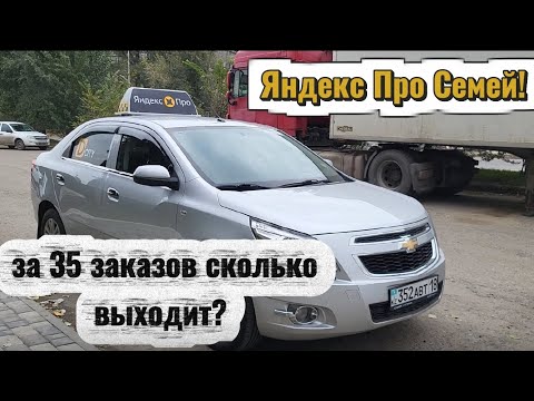 Видео: СКОЛЬКО МОЖНО ЗАРАБОТАТЬ НА ЯНДЕКСЕ ? СЕМЕЙ | ЭКОНОМ | КОМФОРТ 