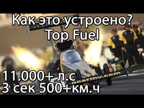 Видео: Как устроен самый мощный дрэгстер Top Fuel 11.000 л.с !