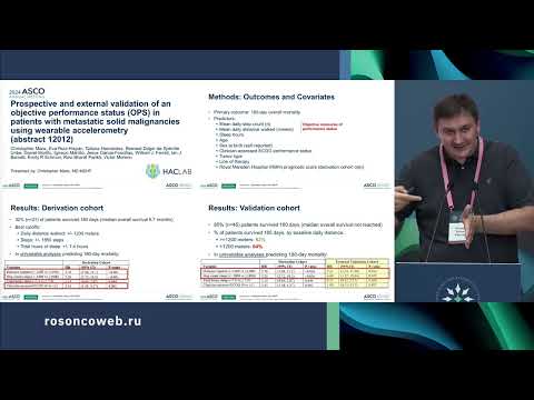 Видео: Поддерживающая терапия: результаты ASCO 2024 и их значимость