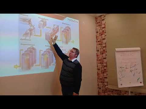 Видео: Денис Руденко. Лекция в Московском клубе виноградарей. 30 декабря 2017 года