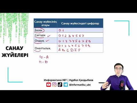 Видео: Тегін сабақ: САНАУ ЖҮЙЕЛЕРІ (екілік, сегіздік, ондық, он алтылық) | Информатика ҰБТ-ға дайындық