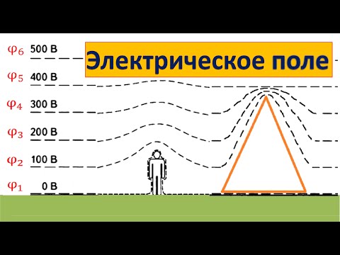 Видео: Электрическое поле/Напряженность и потенциал поля/Разность потенциалов/Работа поля