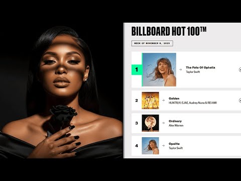Видео: Музыка искусственного интеллекта на BILLBOARD: Конец эры деятелей искусства?