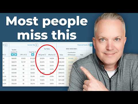 Видео: Правда о RRSP, которую знают финансовые консультанты