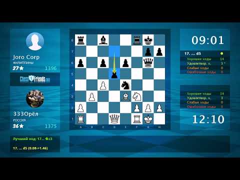 Видео: Анализ шахматной партии: 333Орёл - Joro Corp, 1-0 (по ChessFriends.com)