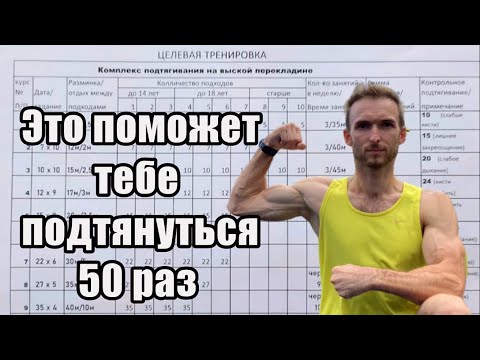 Видео: Рабочая схема на подтягивания