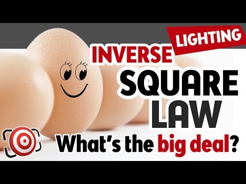 Видео: Закон обратных квадратов для фотографов. Визуальный подход к закону обратных квадратов света.